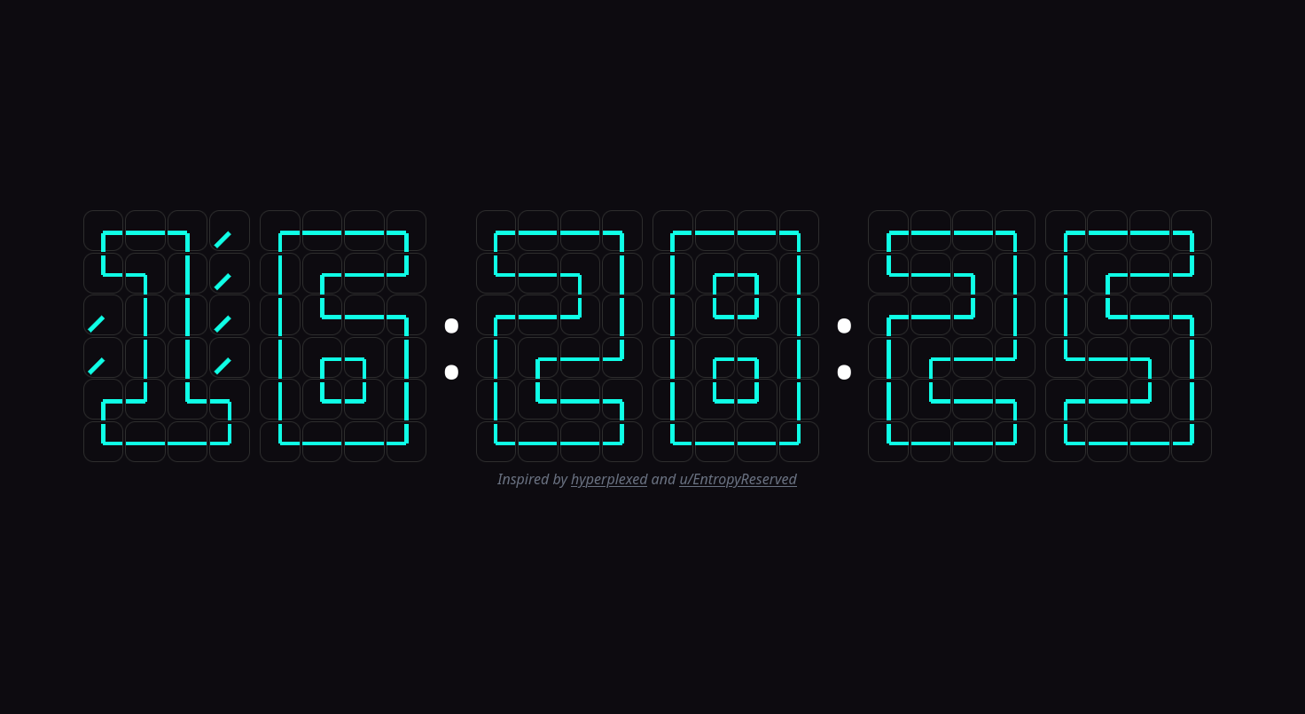 Clock made of tiny clocks